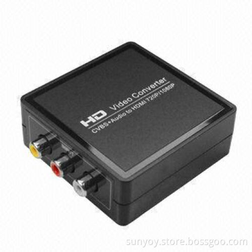 AV to HDMI Converter, Plug-and-play Function